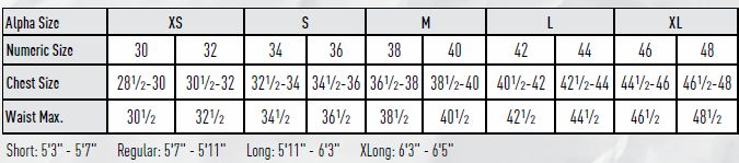 flame resistant protective apparel bulwark classic coverall bulwark size chart